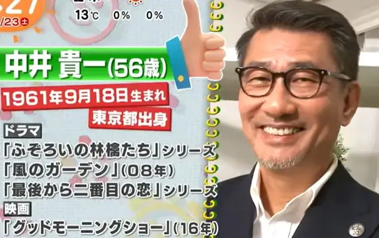 中井貴一のプロフィール画像