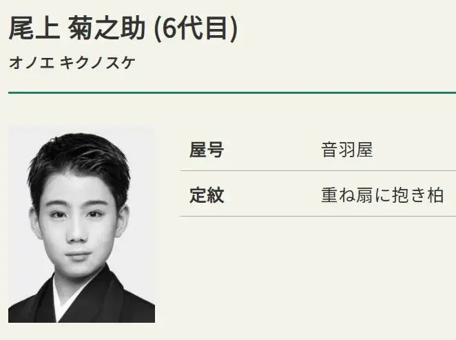 息子の6代目尾上菊之助が受け継いだ伝統や苦悩について
