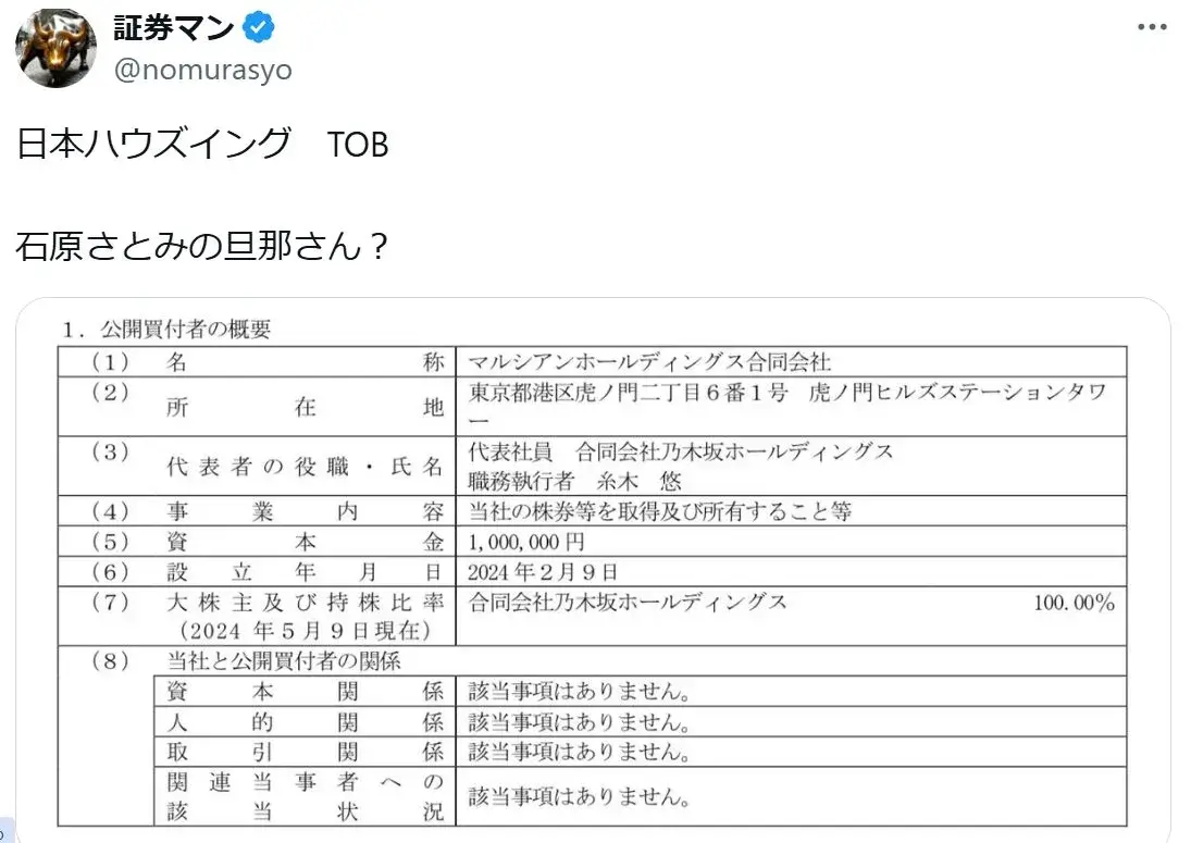 糸木悠がビジネスの成功者である証拠