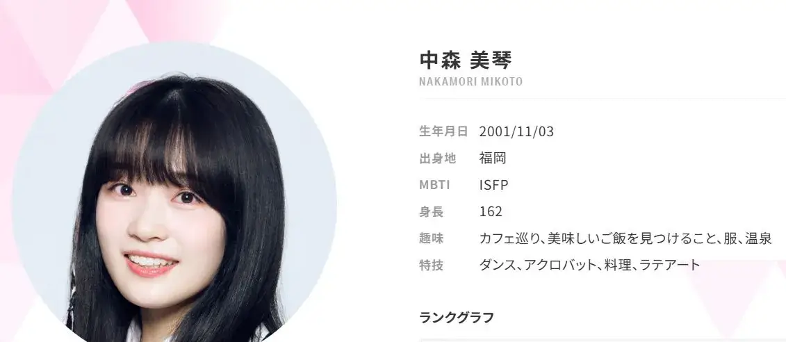 河村勇輝の彼女の中森美琴(みことね)のプロフィール画像